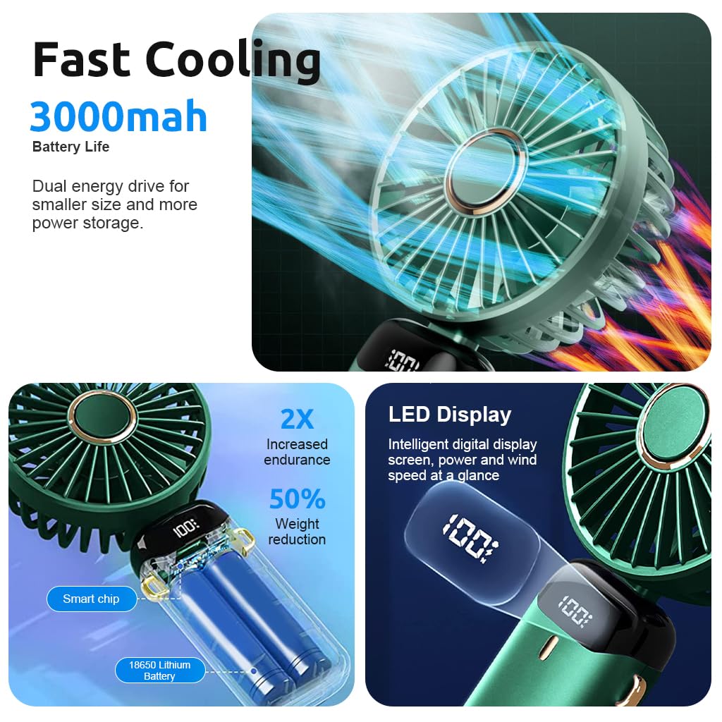 Mini Fan, Portable Fan with USB Charging, Hand & Desk Fan, 5 Speeds Fan with Lanyard, Fragrance Sheet and Base, Built-in 3000mAh Battery, Foldable 90°, LED Battery Level Display (Green)