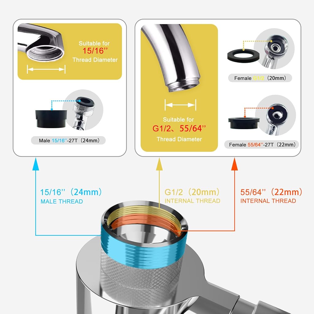 HASTHIP® Kitchen Faucet Extender with Filter, 360° Swivel Faucet Attachment, Universal Tap Water Filter, Clear Filtration Core Design, Splash-Proof Faucet Aerator for Kitchen, Bathroom