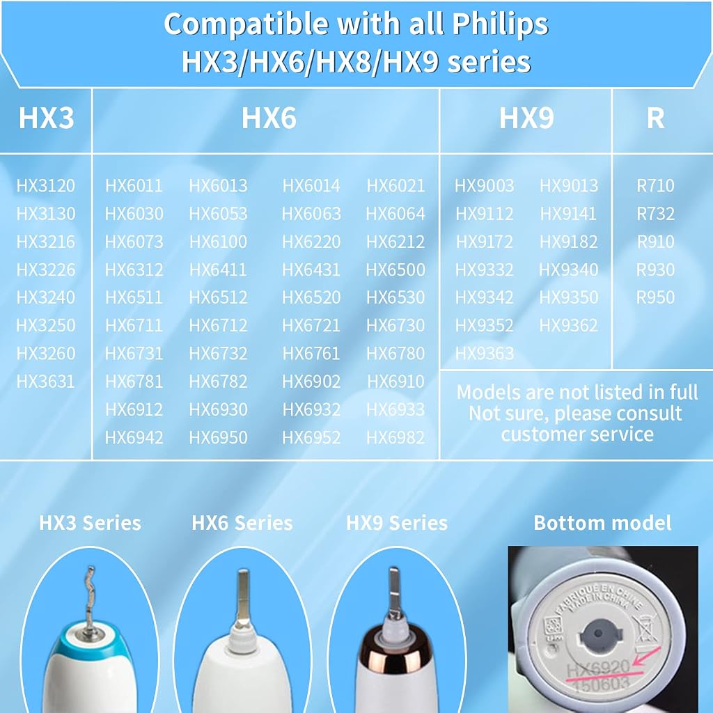 HASTHIP® 8 Pack Cabezales de Cepillo de Repuesto Compatibles con Philips Sonicare, Cerdas DuPont Suaves y Densas, Elimina 7x Más Placa, Apto para DiamondClean, ProtectiveClean, FlexCare,