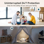 HASTHIP Smoke and Carbon Monoxide Detector with Dual Sensor 80db Alarm and LCD Display | Battery Operated Home Safety
