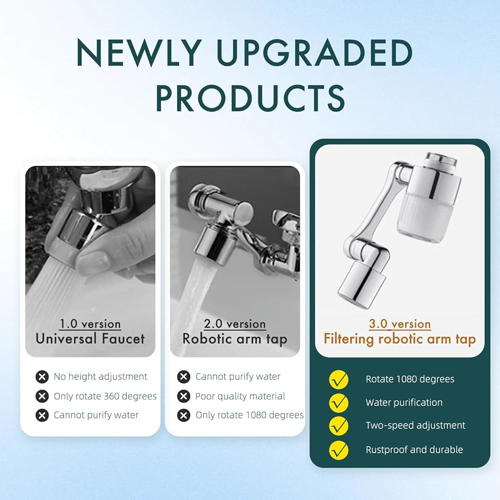 HASTHIP® Kitchen Faucet Extender with Filter, 360° Swivel Faucet Attachment, Universal Tap Water Filter, Clear Filtration Core Design, Splash-Proof Faucet Aerator for Kitchen, Bathroom