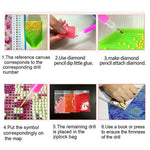 DIY 5D Diamond Painting by Number Kits Full Drill Crystal Embroidery Household Wall Decoration Art Crafts-Unicorn