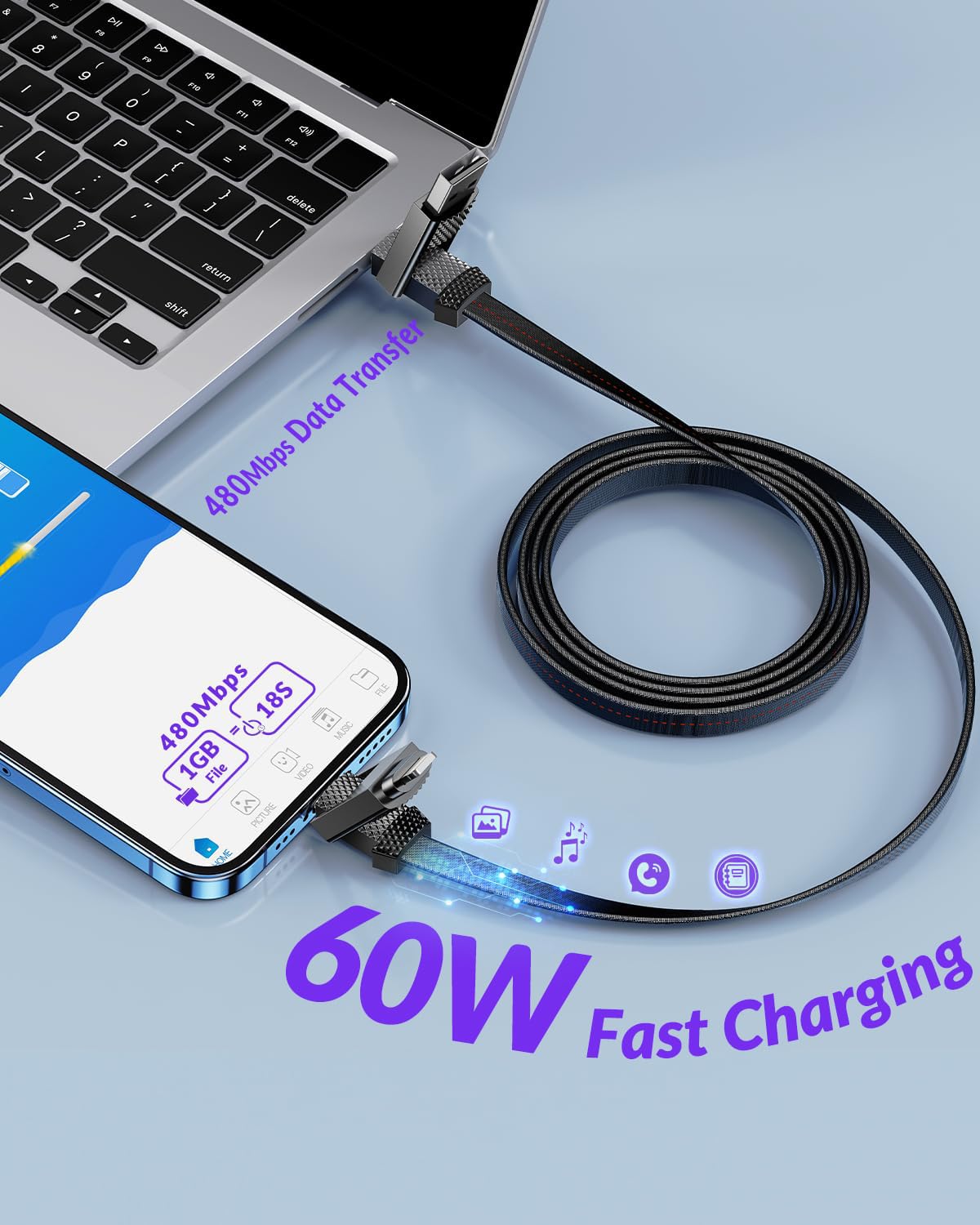 Type C to Type C Cable, 4 in 1 USB Charging Cable,