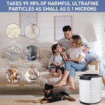 HASTHIP Air Purifier Filter for Philips 1000i AC1711 AC1715 with 360° HEPA Filtration | Lasts 6–8 Months