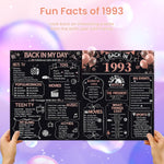 HASTHIP Birthday Card for 30th Birthday Decorations for Women and Gifts for Her | Back in 1993 Party Game Card