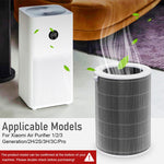 HASTHIP HEPA Filter for Mi Air Purifier featuring 360° Activated Carbon | 6–8 Month Use