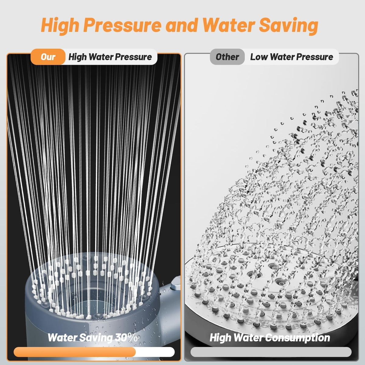 HASTHIP Handheld Shower Head with 5 Spray Modes and One Touch Stop | Built In Cotton Filter