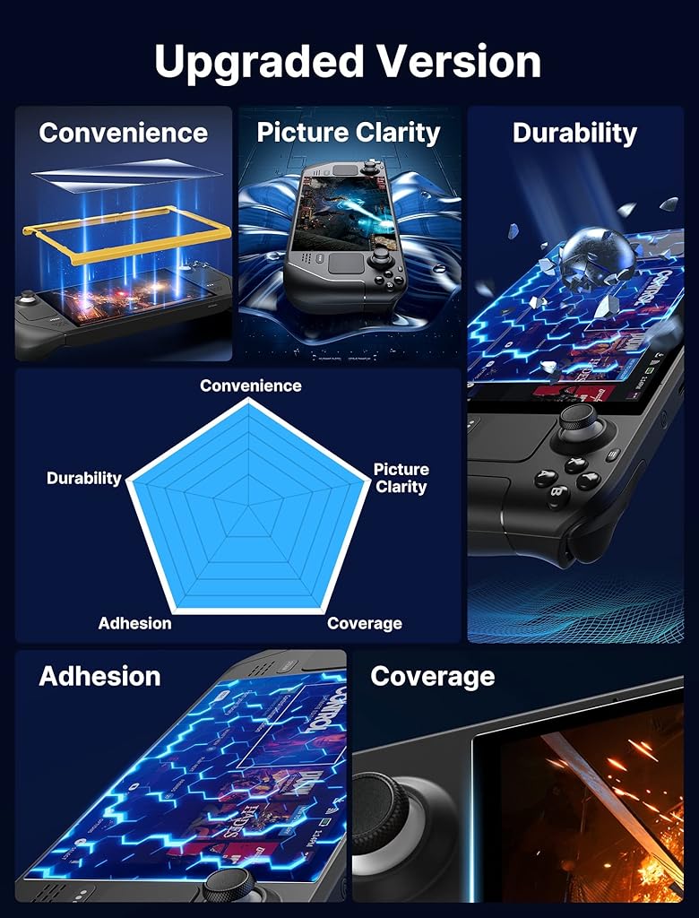HASTHIP® Protector de Pantalla para Steam Deck 2-Pack, Cristal Templado 9H Ultra HD con Marco de Guía, Antiarañazos, Antihuellas y Alta Transparencia para Steam Deck 64GB/256GB/512GB