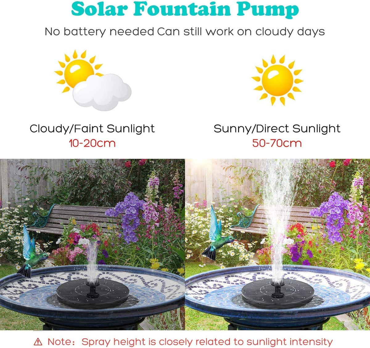 HASTHIP Solar Fountain Pump for Bird Bath and Garden with 7V 1.4W Panel | 5 Nozzles Black