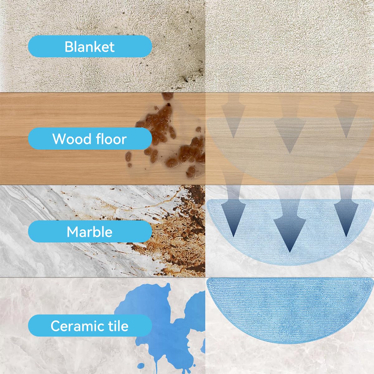 HASTHIP® Replacement Mop Pads for Ecovacs Deebot Y1 pro Vacuum Cleaner Microfiber Mop Pads Water Abserbent Scrubbing Pads Cleaning Pads Universal Replacement Mop Pads.