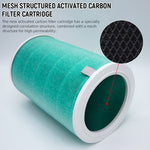 HASTHIP® Compatible with Mi Air Purifier Replacement HEPA Filter 360° Cylindrical Filter Activated Carbon Filter High Precision Triple Layer Filtration Air Purifier for Mi Air Purifier 1S / 2S.