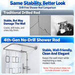 HASTHIP U-Shaped Shower Curtain Rod, 23,6 Pulgadas, Adjustable Stainless Steel in Silver
