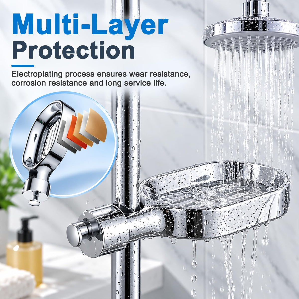 HASTHIP Shower Rail Soap Dish with Twist-On Mount, Drainage Holes and ABS/POM Construction