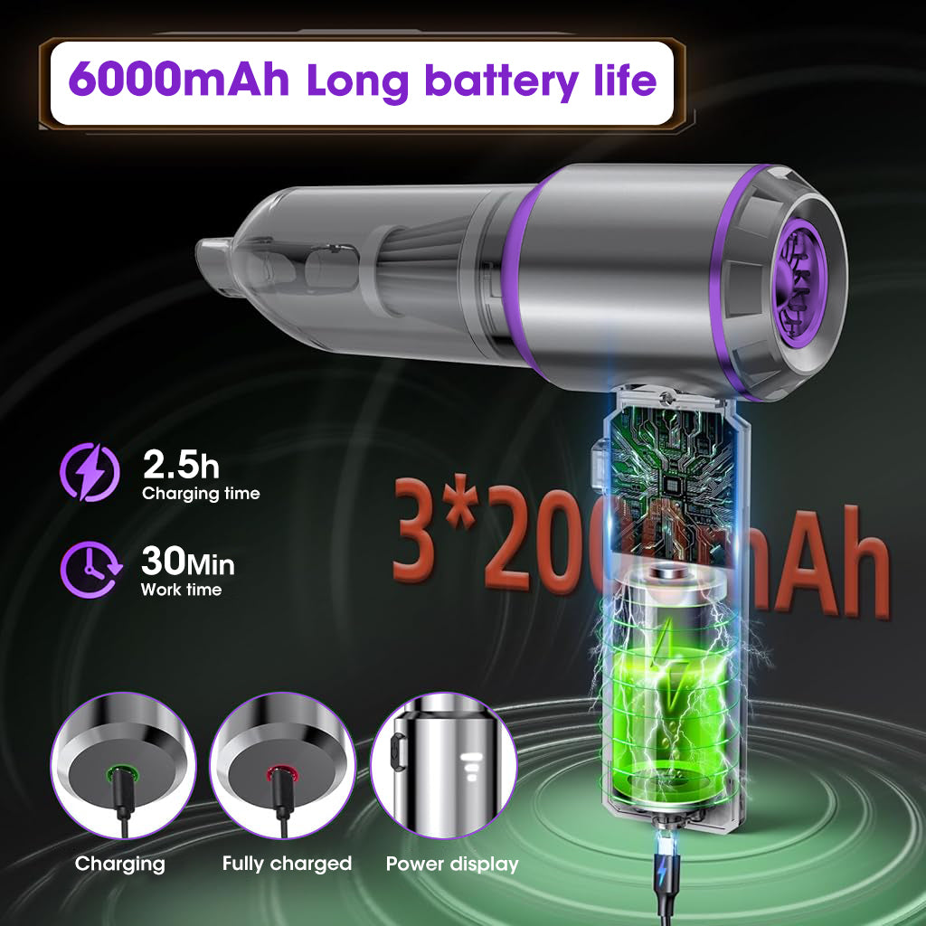 HASTHIP® Handheld Vacuum Cleaner, 3 in1 Computer Vacuum Cleaner, 15000pa Brushless Motor Vacuum Cleaner with 3 Speeds Cordless USBMulti Purpose Vacuum Cleaner for Home, Office, Car Interior