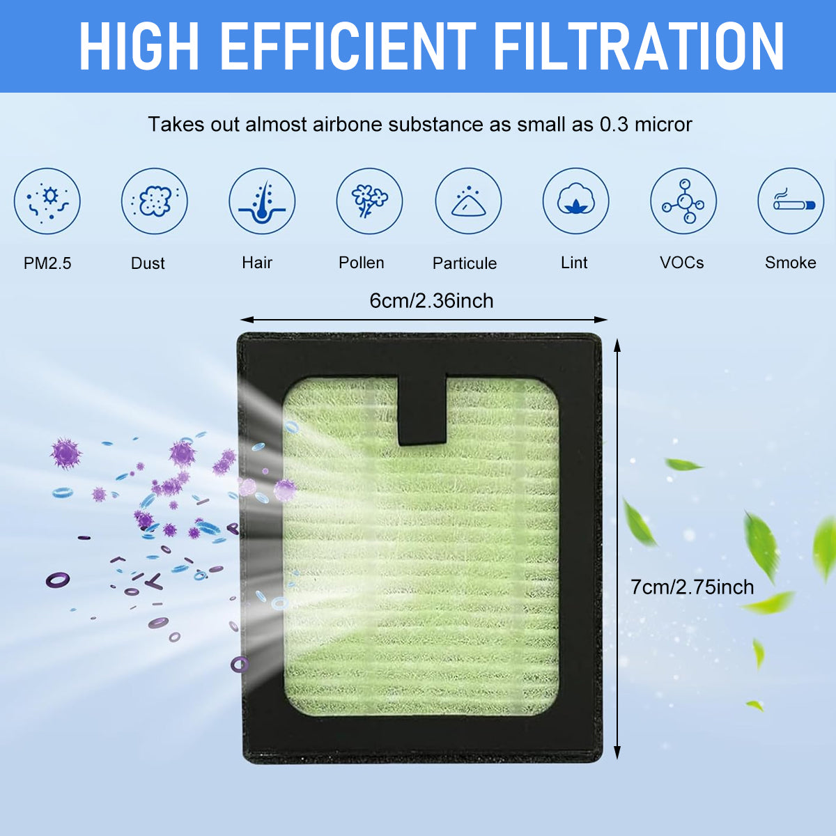 HASTHIP® 6Pcs Baby Bottle Dryer Advanced HEPA Filter Compatible with Brezza, Replacement HEPA Filter Sterilizer Spare Bottle Dryer Advanced Filters for Baby Brezza Gentle Drying System