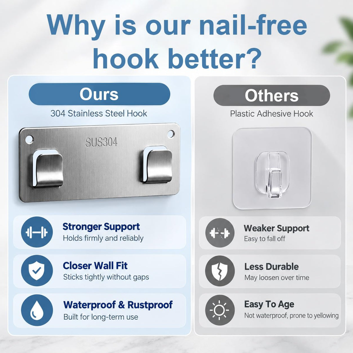 HASTHIP 304 Stainless Steel Adhesive Wall Hooks, 13cm No-Drill Design, 4-Pack, 25kg Each