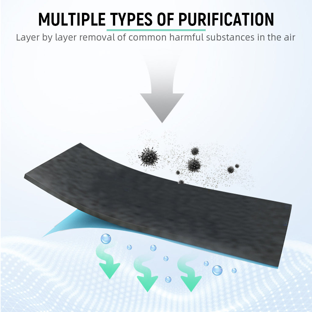 HASTHIP® Compatible with Mi Air Purifier Replacement HEPA Filter 360° Cylindrical Filter Activated Carbon Filter High Precision Triple Layer Filtration Air Purifier for Mi Air Purifier 1S / 2S.
