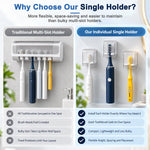 HASTHIP 2-Pack Wall-Mounted Toothbrush Holders with Clear Flip Covers and Drainage Openings