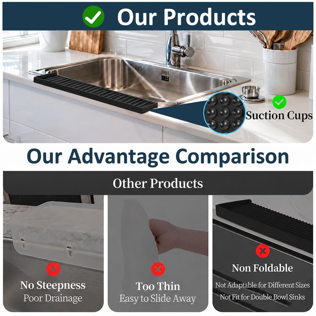HASTHIP Silicone Sink Edge Protector, 4 x 24 in, 5mm Thick with 5 Degree Drainage Slope