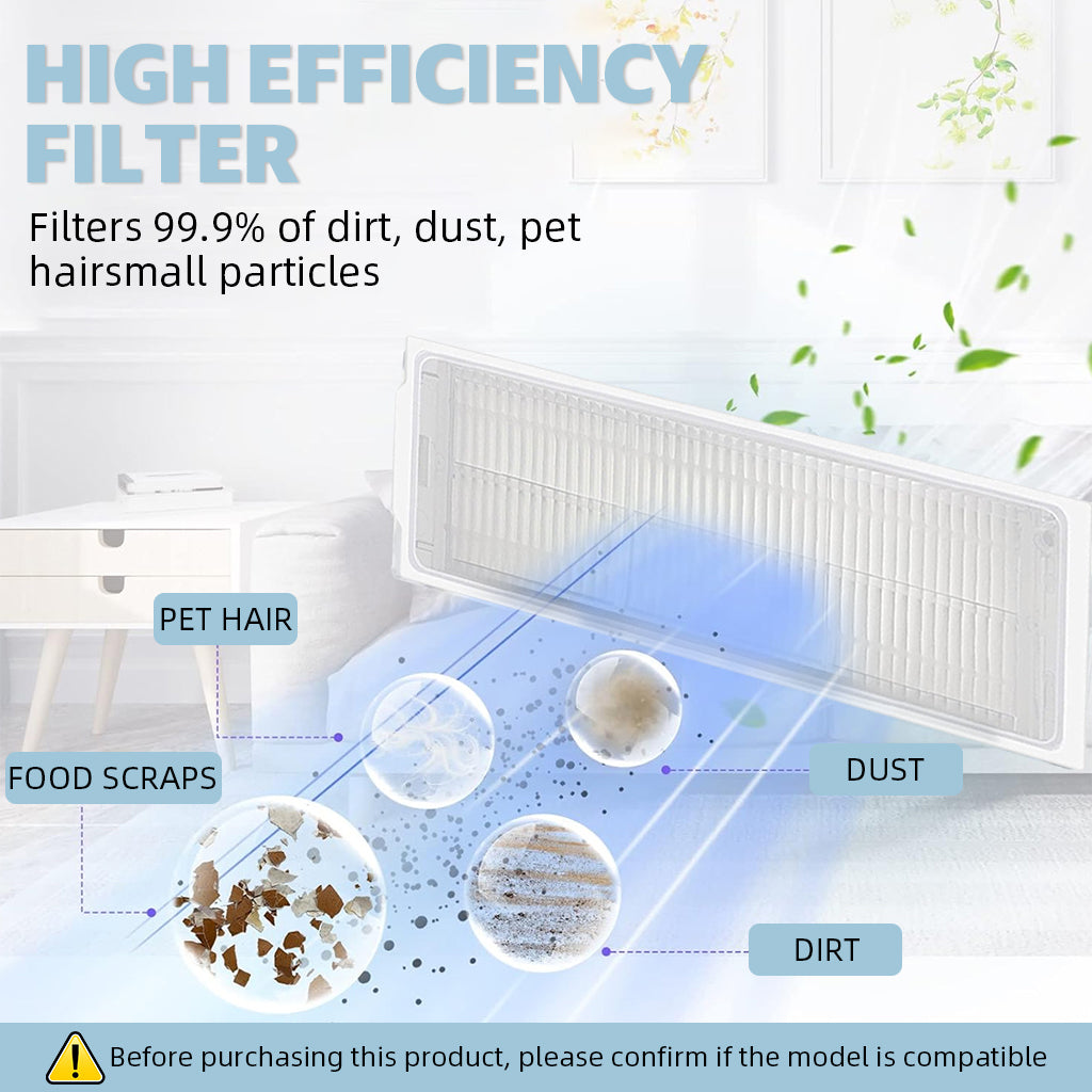 HASTHIP® Replacement Vacuum Cleaner Accessories for Viomi SE, with 1 Main Brush, 4 Side Brushes, 2 Mop Cloth, 2 Filters, Spare Replacement Accessories for Viomi SE Smart Vacuum Cleaner