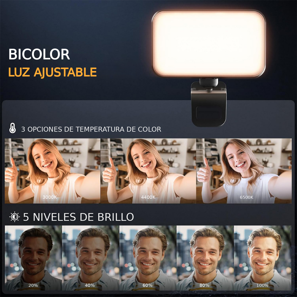 HASTHIP Rechargeable USB LED Monitor Fill Light, 3 Colour Modes, 5 Brightness Levels, 1000mAh Battery