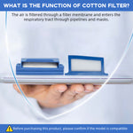 HASTHIP® Replacement CPAP Filters for Philips Respironics Dreamstation CPAP, Includes 6 Reuseable Pollen Filter & 2 Disposable Fine Filters, Compatible with DS500/DS700