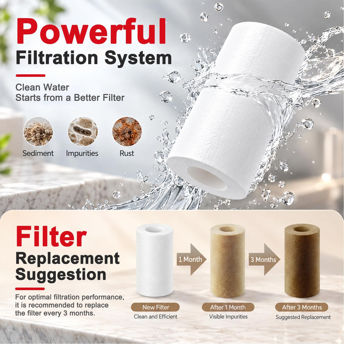HASTHIP Four-Mode Faucet Water Filter with Chrome Silver Finish, Two Filters and 360° Rotation