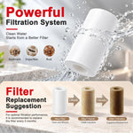 HASTHIP Four-Mode Faucet Water Filter with Chrome Silver Finish, Two Filters and 360° Rotation