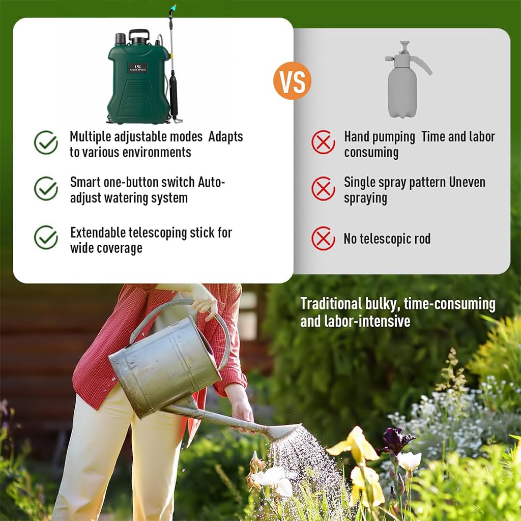 HASTHIP® 15L Water Sprayer Portable Electric Sprayer with Handle & Shoulder Strap, Built in Flexible Pipe, 200mins Long Battery Life, Electric Sprayers for Watering, Pest Control, Disinfection