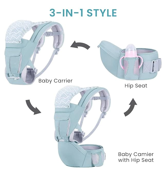 Used Baby Carrier With Lumbar Support For Baby With Pockets And Bib, 360 All-Position Green Baby Wrap Carrier Front And Back Backpack Carrier For Newborn Infant Toddler Unerder 30Kg