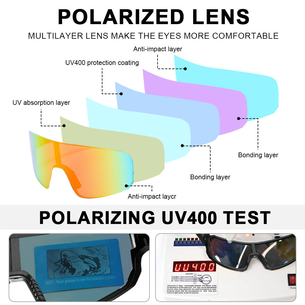 HASTHIP® Sunglasses Men Polarized Sunglasses for Mens and Womens,Black Retro Sun Glasses Driving Fishing UV Protection Fishing Cycling Mountain Bike Baseball Sunglasses with UV Protection