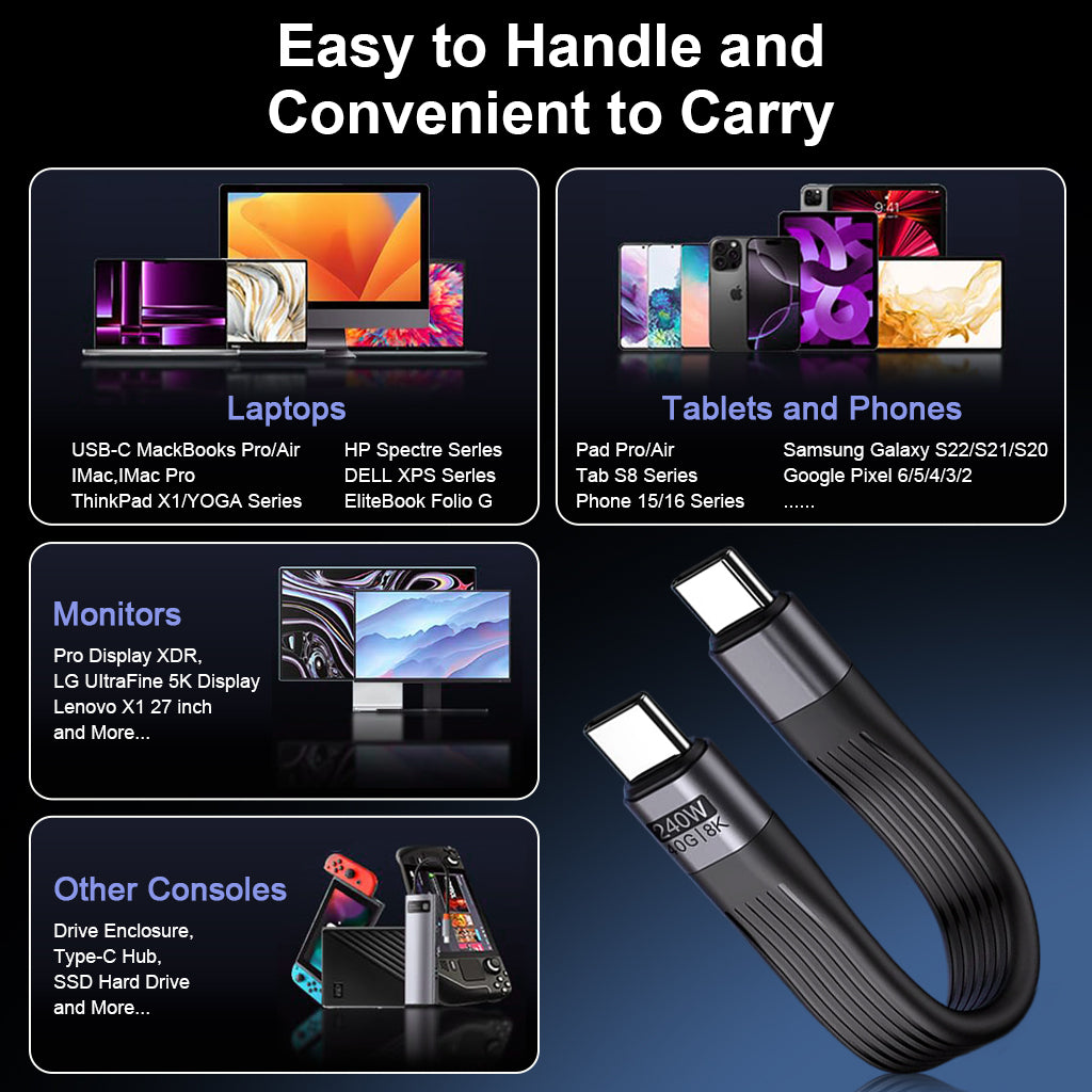 HASTHIP® Cable USB C corto PD 240W/USB 4.0 C/Transferencia datos 40 Gbps