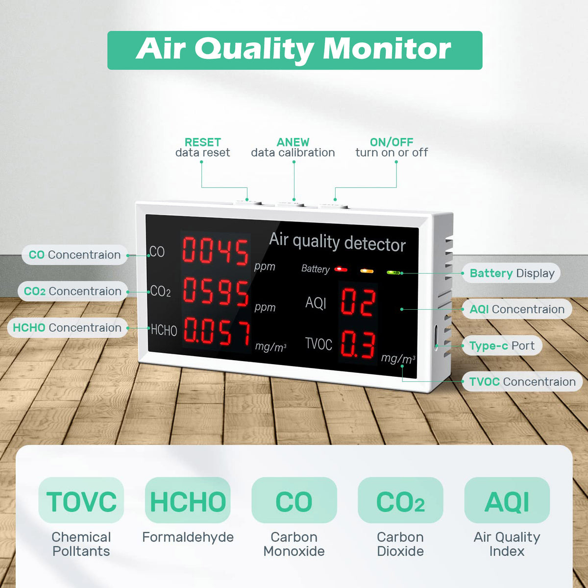 Air Quality Monitor, 5 in 1 Accurate LCD Air Quality Meter for AQI HCHO CO2 CO TVOC, Rechargable AQI Quality Monitor for Home, CO2 Senor, Pollution Meter for Indoor Home Office