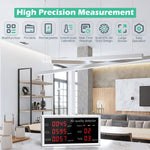 Air Quality Monitor, 5 in 1 Accurate LCD Air Quality Meter for AQI HCHO CO2 CO TVOC, Rechargable AQI Quality Monitor for Home, CO2 Senor, Pollution Meter for Indoor Home Office