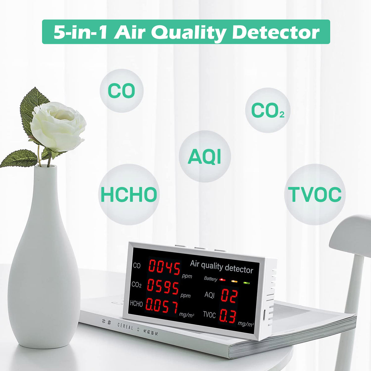 Air Quality Monitor, 5 in 1 Accurate LCD Air Quality Meter for AQI HCHO CO2 CO TVOC, Rechargable AQI Quality Monitor for Home, CO2 Senor, Pollution Meter for Indoor Home Office