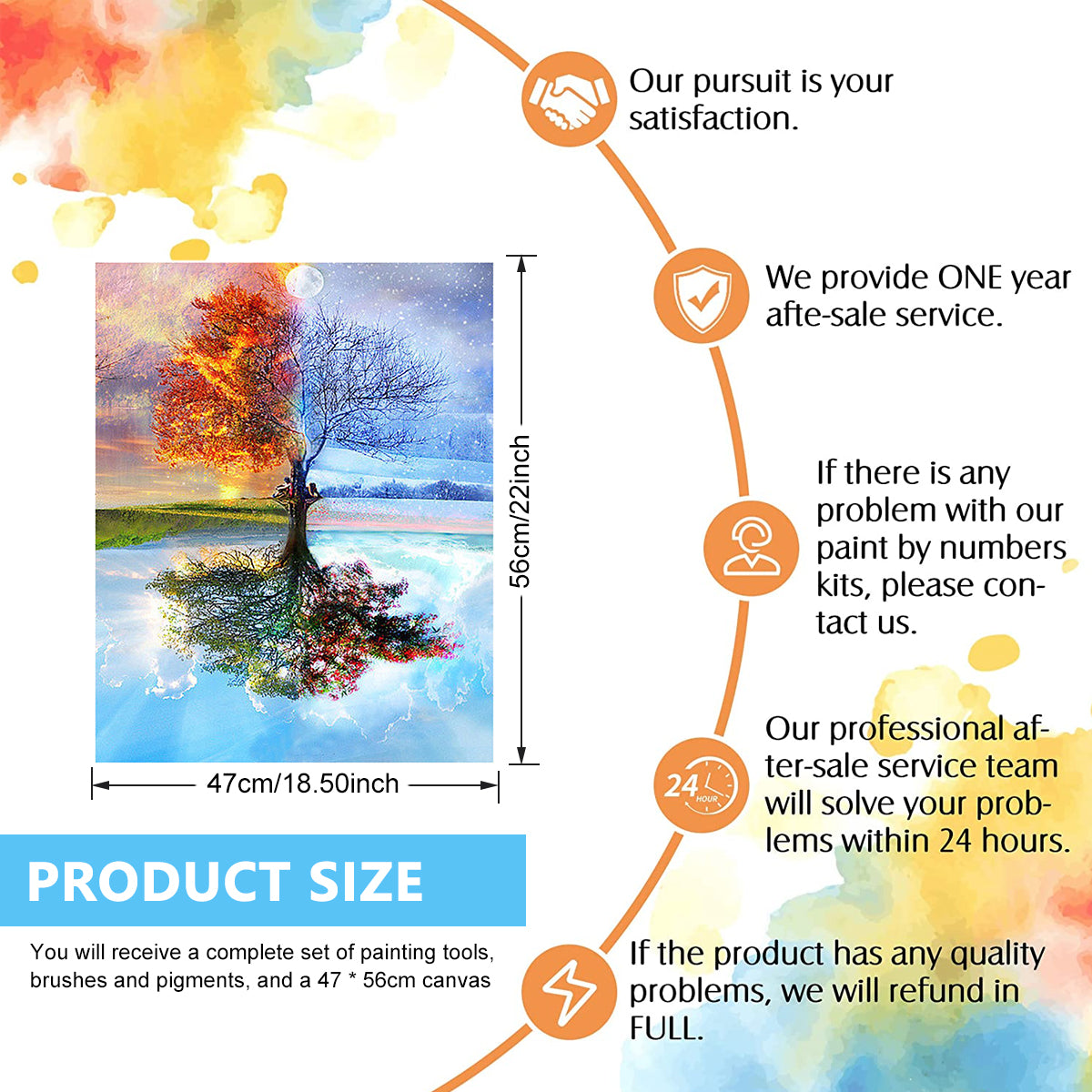 DIY Oil Paint, 40 * 50CM Paint by Numbers Kits, Painting Kit for Adults and Kids, Unframed Printed Canvas for Home Wall Decor, Style 3