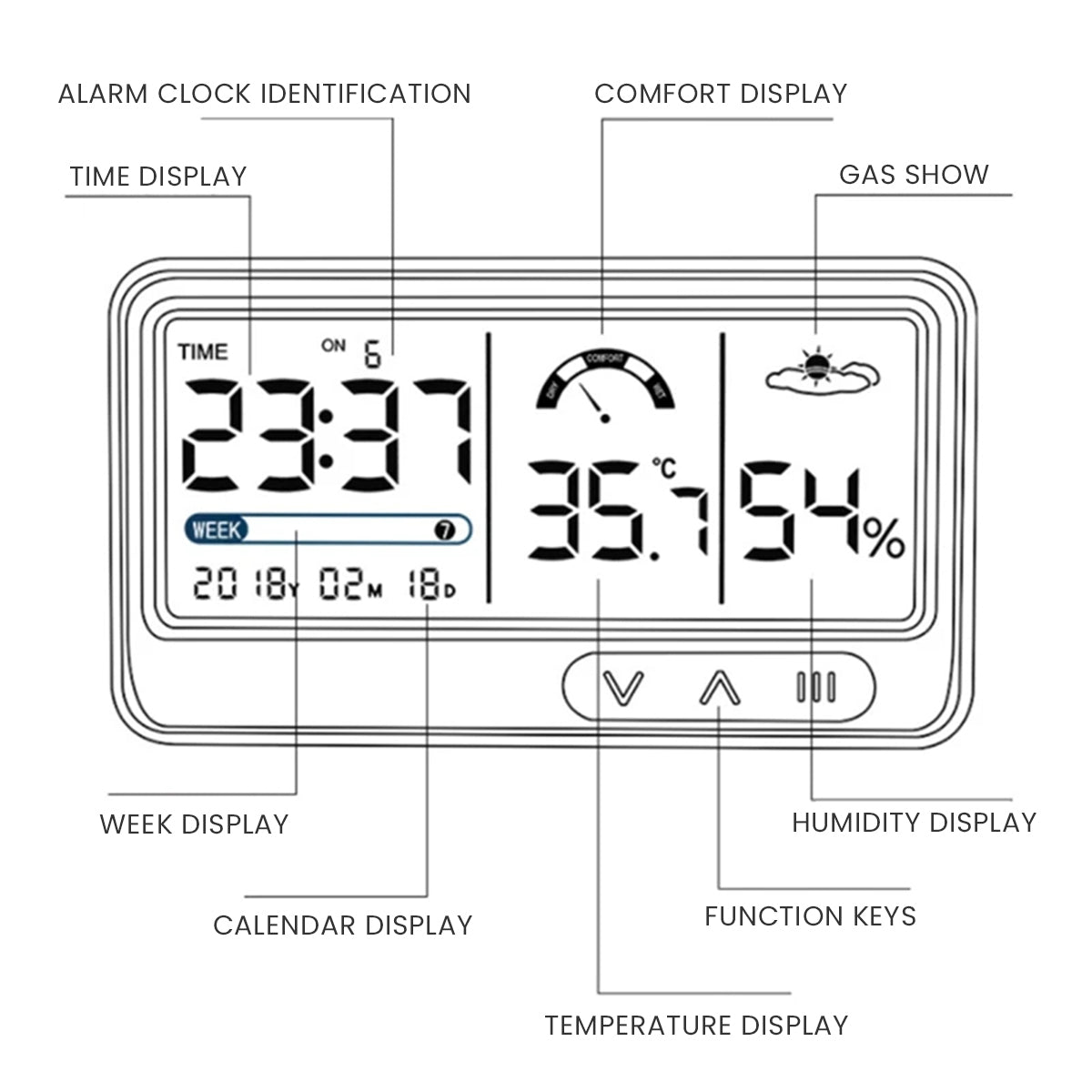 LCD Digital Thermometer Hygrometer Backlight LCD Digital Temperature USB Rechargeable Hygrometer with Comfortness Level Indicator, Alarm Clock, Desk Thermometer Hygrometer