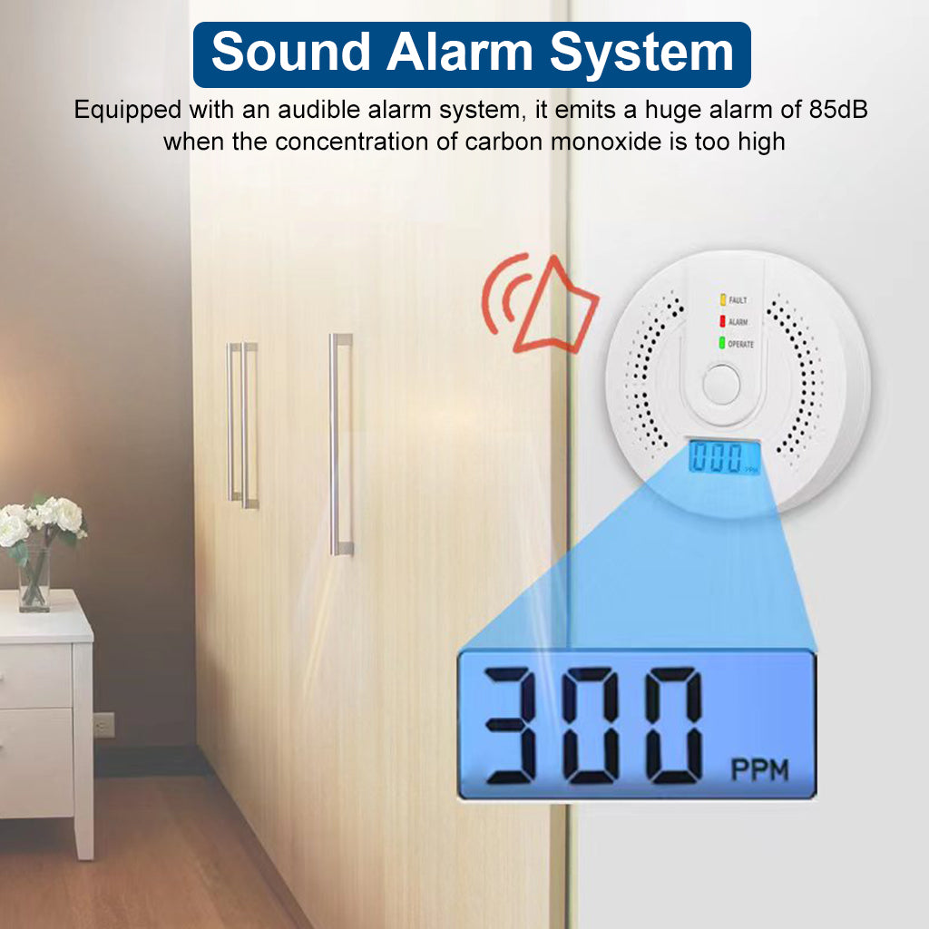 Carbon Monoxide Detector Carbon Monoxide Alarm Detectors with Digital Display & LED Lights, 85DB Loud Alarm CO Alarm Detector for Kitchen, Room, Battery Operated (Battery Not Included)