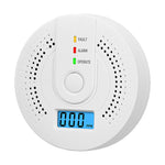 Carbon Monoxide Detector Carbon Monoxide Alarm Detectors with Digital Display & LED Lights, 85DB Loud Alarm CO Alarm Detector for Kitchen, Room, Battery Operated (Battery Not Included)