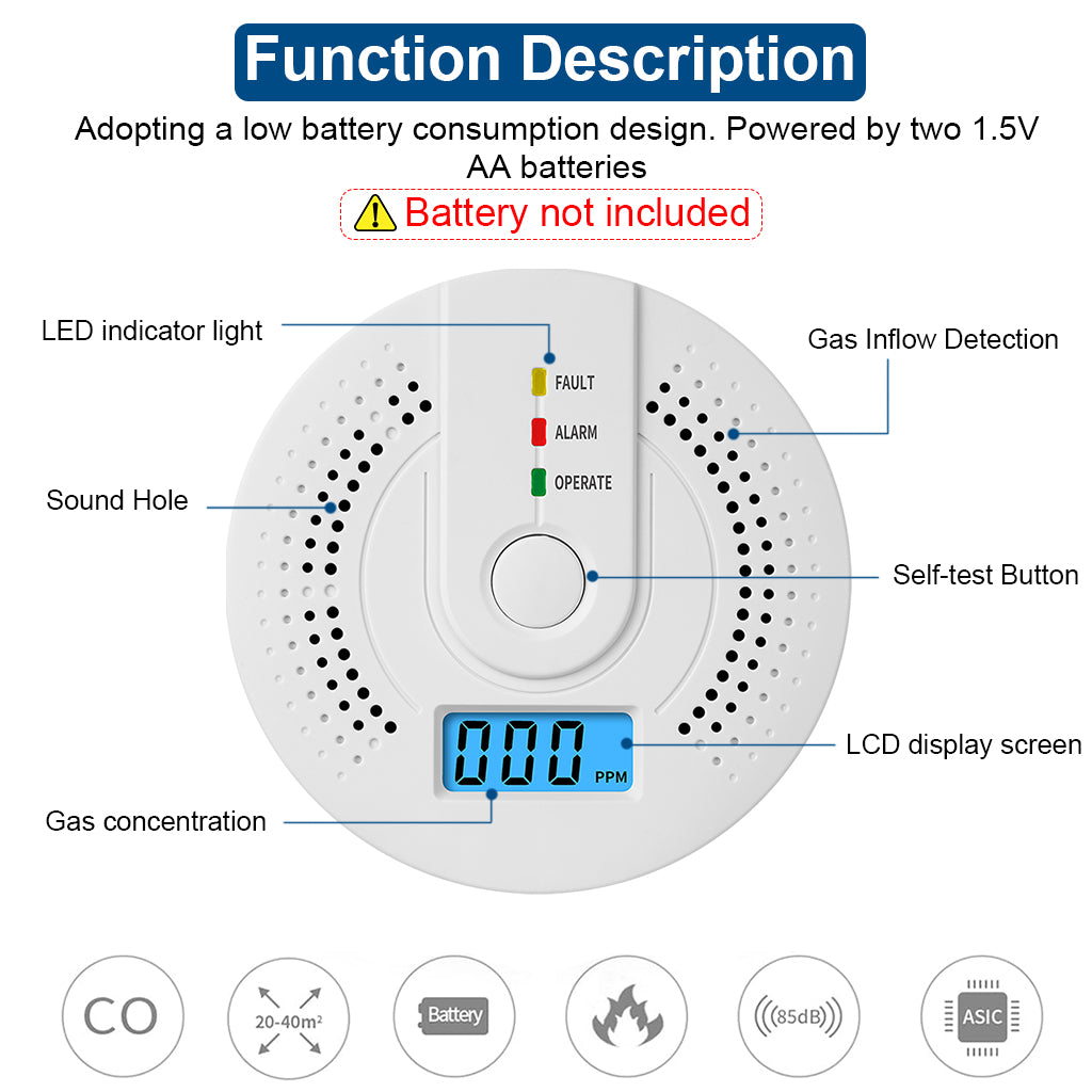 Carbon Monoxide Detector Carbon Monoxide Alarm Detectors with Digital Display & LED Lights, 85DB Loud Alarm CO Alarm Detector for Kitchen, Room, Battery Operated (Battery Not Included)