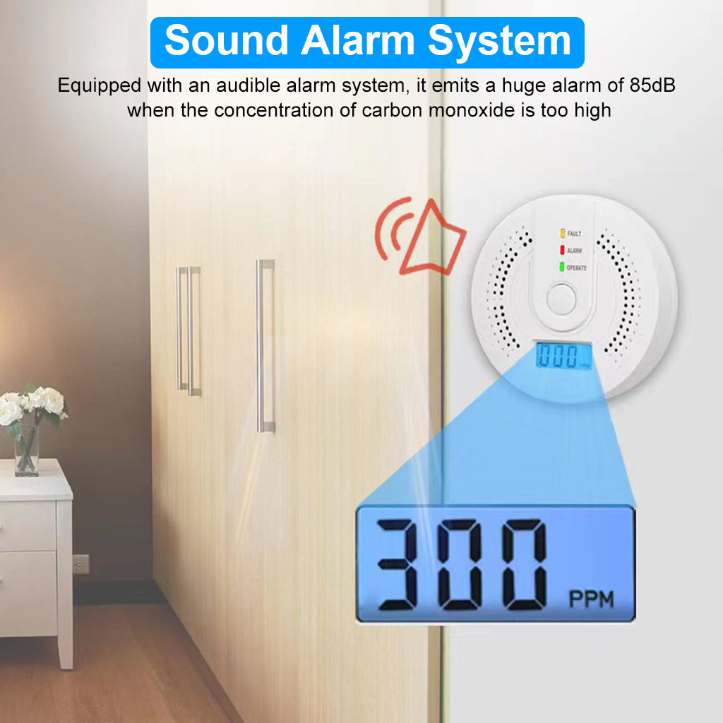 3pcs Carbon Monoxide Detector Carbon Monoxide Alarm Detectors with Digital Display & LED Lights, 85DB Loud Alarm CO Alarm Detector for Kitchen, Room (Battery Not Included)