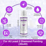 HASTHIP® 120ML Diamond Painting Sealer - 5D Diamond Art Glue Sealer, Diamond Painting Glue Accessories, Permanent Hold & Shine Effect Sealer for Diamond Painting and Puzzle Glue (4 OZ)